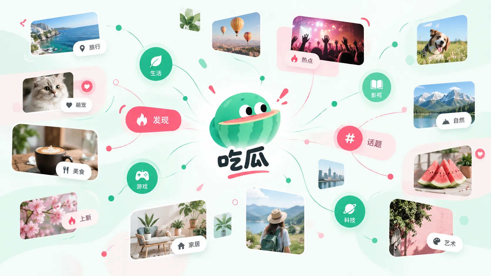 今日吃瓜栏目配图