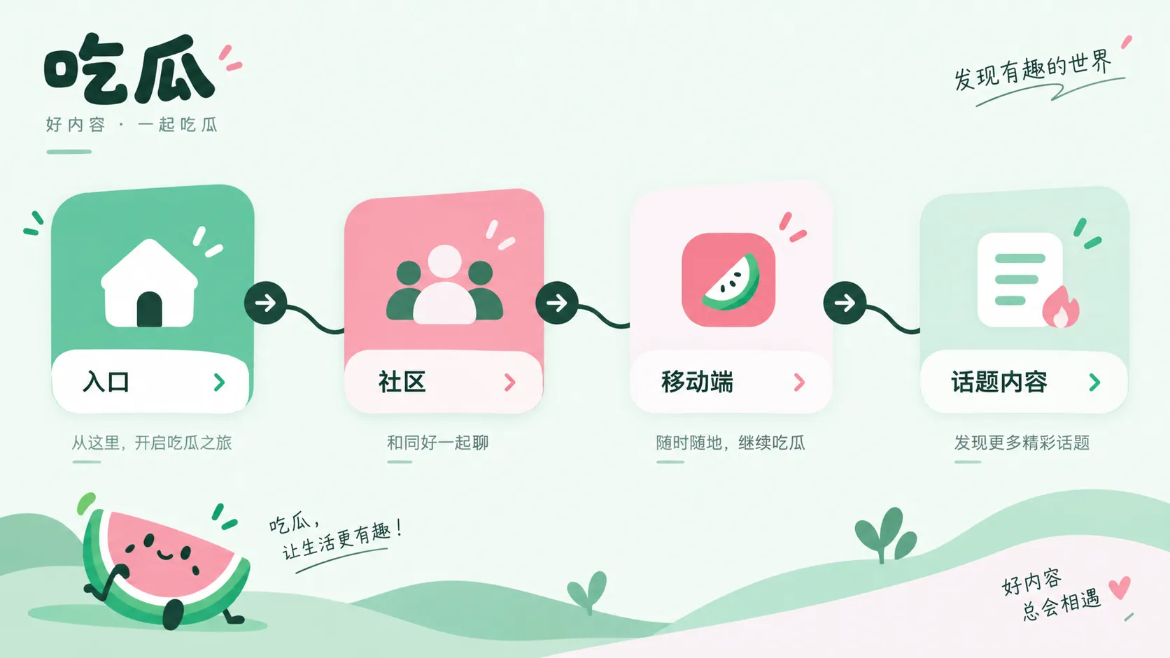 线索核验主题配图